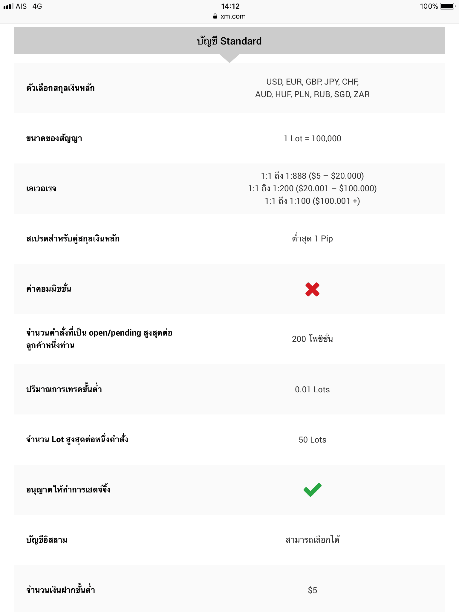 ประเภทบัญชี standard