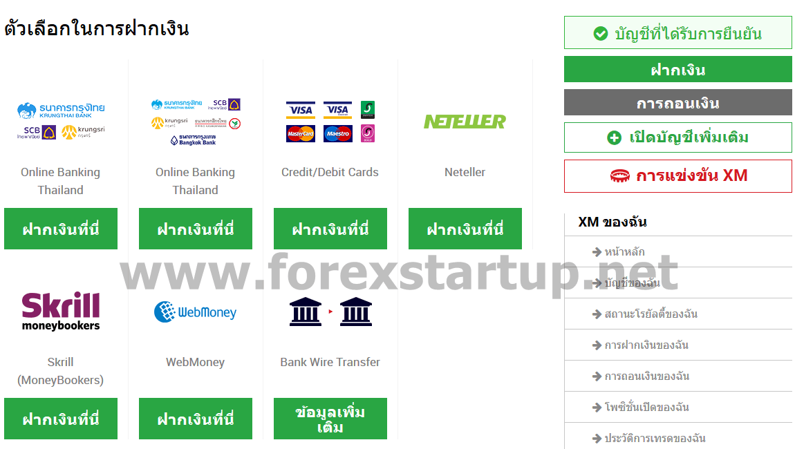 Xm Forex Neteller