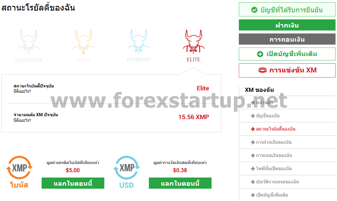 Forex startup bonus