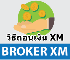 how to withdrawt broker xm