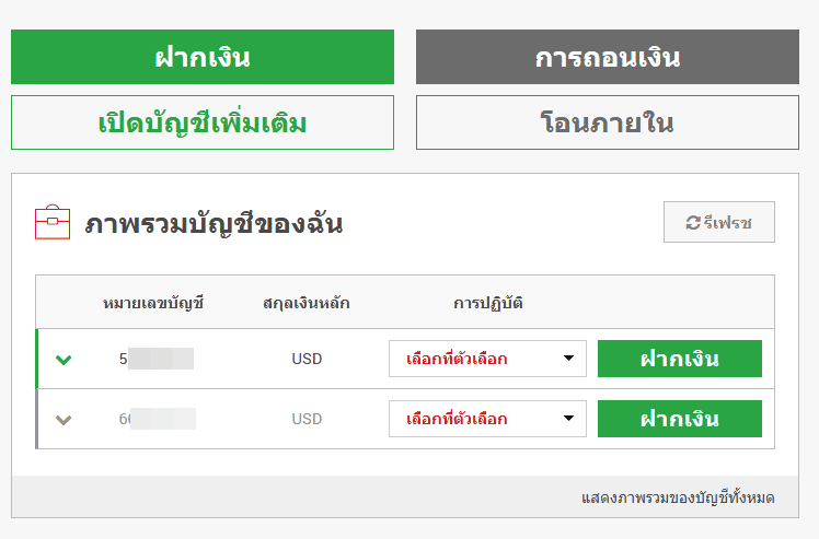 เปิดบัญชี-รีเบต-XM-ฝากเงินบัญชีรีเบต