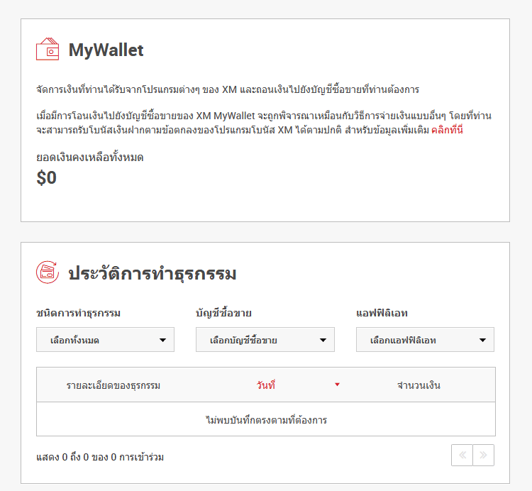 เปิดบัญชี-รีเบต-XM-My-wallet-ประวัติการทำธุรกรรม